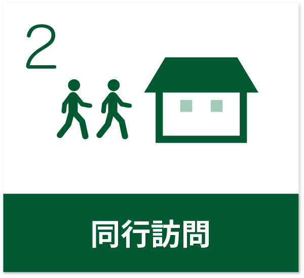 同行訪問