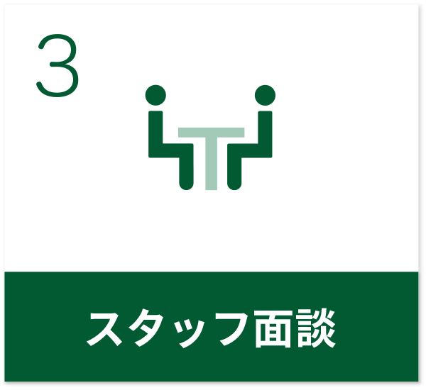 面談